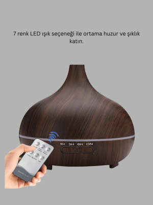 Ev ve Ofis İçin Sessiz Ultrasonik Hava Nemlendirici