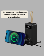 Seyahat ve Kamp İçin Portatif Güç Kaynağı Powerbank - Görsel 3
