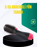 Kuaför Kalitesinde Ev Tipi Saç Kurutma ve Şekillendirme - Görsel 5