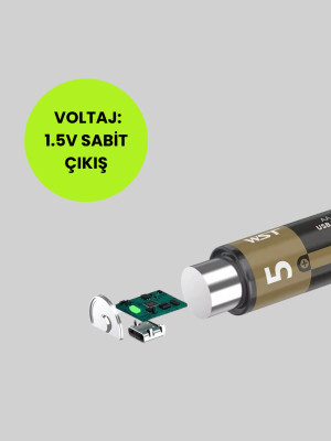 1.5V AA Şarjlı Lityum Pil | 1000+ Kez Şarj Edilebilir | Hızlı Type-C Şarj (2 Adet)