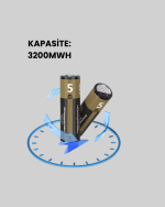 USB Type-C Girişli Şarjlı AA Lityum Pil | 1.5V Sabit Çıkış | 3200mWh (2'li Paket) - Görsel 3