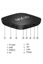 Mx Box Android Tv Media Sound 4K Ultra HD Görüntü Kaliteli - Görsel 4
