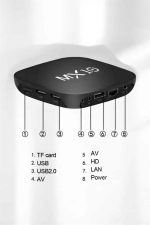 4K TV Uyumlu HD Çözünürlüklü Mx Box S 8 GB - Görsel 3