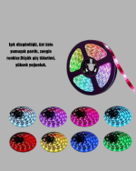 Smart Şerit LED Işık – Uzaktan Kumandalı, USB Girişli, Müzik Modlu - Görsel 3