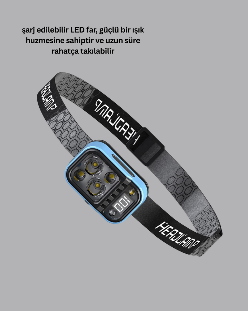 1247488_7-85.png Süper Parlak LED Kafa Feneri 3 Renk 53 Mod Type C Şarjlı - Görsel 1
