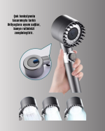 Banyo İçin Filtreli Duş Başlığı Pratik Kullanım - Görsel 4