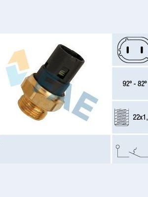 ELEKTRO FAN MÜŞÜRÜ MGN 1.4İ-1.6İ-1.8İ 94 CLIO-R19-KNG TÜM MODELLER 90 TWINGO 1.2İ 93