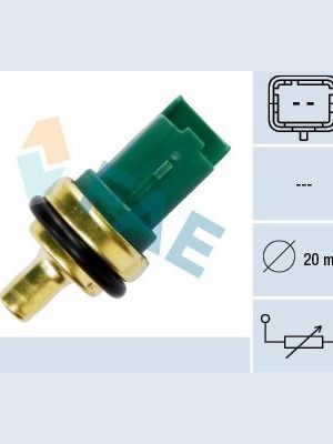 x HARARET MÜŞÜRÜ PARTN-BERLING-BIPPER-NEMO-P206-P307-P406-P407-C2-C3-C4-C5-XSARA-SCUDO-VİDASIZ