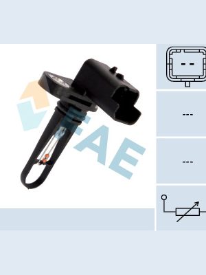 HARARET MÜŞÜRÜ BERLINGO-C3-C4-C5-NEMO-1007-2008-206-207-3008-307-308-4007-407-5008-BIPPER-PARTNER B-MAX 12 1.5 TDCI FIESTA 02 1.4-1.6 TDCI FOCUS II 04 1.6 TDCI TRANSIT V363-V362 12 2.2 VOLVO C30-C40