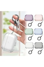 Newface Airpods Pro 3 (3.nesil) Showy Kılıf - Rose - Görsel 2