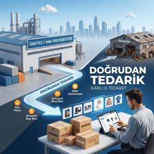 Üretici ve Ana Distribütör Anlaşmalı Tedarik: Perakende Toptancıdan Farkı Nedir?